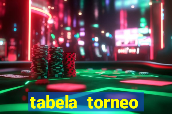 tabela torneo betano argentina